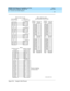 Page 399DEFINITY ECS Release 8.2 Installation and Test
for Multi-Carrier Cabinets  555-233-114  Issue 1
April 2000
Connector and Cable Diagrams 
D-5  
D
Figure D-4. Sample Cable Pinouts
FS 10H600-348 cable50-pin Amphenol
connector TN165415-pin D-sub
DS1 interface to a CSU
Connector 01
Connector 02
Connector 03
Connector 04 23
48
22
47
20
45
19
44
17
42
16
41
14
39
13
38LOA*
LOA
LIA
LIA*
LOB*
LOB
LIB
LIB*
LOC*
LOC
LIC
LIC*
LOD*
LOD
LID
LID*1
9
3
11 LOA*
LOA
LIA
LIA*
1
9
3
11 LOB*
LOB
LIB
LIB*
1
9
3
11 LOC*
LOC...