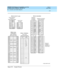 Page 400DEFINITY ECS Release 8.2 Installation and Test
for Multi-Carrier Cabinets  555-233-114  Issue 1
April 2000
Connector and Cable Diagrams 
D-6  
D
Figure D-5. Sample Pinouts
FS 13600-307 cable
50-pin Amphenol
connector to
TN767,TN722,TN464
15-pin D-sub
to a CSU
2
3
22
47
23
48
24
49GRD
GRD
LI
LI*
LO*
L0
LOOP1
LOOP2
3
11
1
9
5
6 LI
LI*
LO*
L0
LOOP1
LOOP2
FS 14846448652
Amphenol
connection
to TN1654
1
26
2
27
3
28
4
29
5
30
6
31
7
32
23
48
22
47
20
45
19
44
17
42
16
41
14
39
13
38+5
+5
GRD
TX
GRD
GRD
TA *...