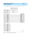 Page 402DEFINITY ECS Release 8.2 Installation and Test
for Multi-Carrier Cabinets  555-233-114  Issue 1
April 2000
Connector and Cable Diagrams 
D-8  
D
Figure D-7. STRATUM 3 Clock Connector Pinout
01
26
02
27
32
07
34
09
29
04
31
06
33
08
28
03
10
35
11
36
12
37
13
38
14
39
15
40
16
41
17
42
30
05NC
NC
NC
NC
NC
NC
NC
NC
NC
NC
NC
NC
NC
NC TREF1
RREF1
TREF2
RREF2
BCLKRTN
BCLKLST
BPWRRTN
BPWRLST
REF2RTN
REF2LST
SCLKRTN
SCLKLST
SPWRRTN
SPWRLST
REF1RTN
REF1LST
CCA01T
CCA01R
CCB01T
CCB01R
CCA02T
CCA02R
CCB02T
CCB02R...