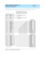 Page 403DEFINITY ECS Release 8.2 Installation and Test
for Multi-Carrier Cabinets  555-233-114  Issue 1
April 2000
Connector and Cable Diagrams 
D-9  
D
Figure D-8. STRATUM 3 Clock Connector
01
26
02
27
32
07
34
09
29
04
31
06
33
08
28
03
10
35
11
36
12
37
13
38
14
39
15
40
16
41
17
42
30
05NC
NC
NC
NC
NC
NC
NC
NC
NC
NC TREF1
RREF1
TREF2
RREF2
BCLKRTN
BCLKLST
BPWRRTN
BPWRLST
REF2RTN
REF2LST
SCLKRTN
SCLKLST
SPWRRTN
SPWRLST
REF1RTN
REF1LST
CCA01T
CCA01R
CCB01T
CCB01R
CCA02T
CCA02R
CCB02T
CCB02R
CCA03T
CCA03R...