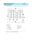 Page 63DEFINITY ECS Release 8.2 Installation and Test
for Multi-Carrier Cabinets  555-233-114  Issue 1
April 2000
Install Telecommunications Cabling 
2-7 Install Equipment and Cables 
2
Figure 2-3. 110A-Type Terminal Blocks (300-Pair) Figure Notes
1. 4 ft (1.22 m)
2. 6.6 ft (2 m)
3. 7.68 in. (19.5 c m)
4. 7/8-in. (2.22 c m)
5. 5.31 in. (13.5 c m)6. 47.5 in. (120.6 c m)
7. Horizontal Line
8 . AC  Po w e r  St r ip
9. Floor Line
r758420b MMR 031496 