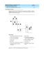 Page 90DEFINITY ECS Release 8.2 Installation and Test
for Multi-Carrier Cabinets  555-233-114  Issue 1
April 2000
Install Telecommunications Cabling 
2-34 Station Circuit Distribution from Equipment Room 
2
4-Pair Station Circuits
Four-p air c irc uits c an b e run d irec tly from an eq uip ment room MDF to a 258A or 
BR2580A ad ap ter as shown in Fig ure 2-19
. The 4-p air station c ab les c onnec t the 
ad ap ter to the information outlets.
Figure 2-19. 4-Pair Circuit Distribution and Connectivity Figure...