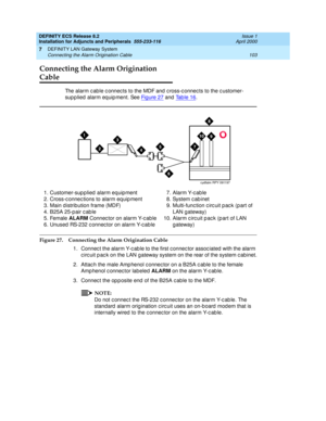 Page 125DEFINITY ECS Release 8.2
Installation for Adjuncts and Peripherals  555-233-116  Issue 1
April 2000
DEFINITY LAN Gateway System 
103 Connecting the Alarm Origination Cable 
7
Connecting the Alarm Origination 
Cable
The alarm c ab le c onnec ts to the MDF and  c ross-c onnec ts to the c ustomer-
sup p lied  alarm eq uip ment. See Fi g u re  2 7
 and Tab le 16.
Figure 27. Connecting the Alarm Origination Cable
1. Connec t the alarm Y-c ab le to the first c onnec tor assoc iated  with the alarm 
c irc uit p...