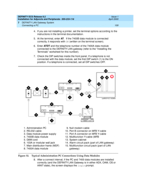 Page 131DEFINITY ECS Release 8.2
Installation for Adjuncts and Peripherals  555-233-116  Issue 1
April 2000
DEFINITY LAN Gateway System 
109 Connecting a PC 
7
4. If you are not installing  a p rinter, set the terminal op tions ac c ording  to the 
instruc tions in the terminal doc umentation.
5. At the terminal, enter AT
. 
If the 7400B d ata mod ule is c onnec ted  
c orrec tly, it resp ond s with OK
 (written on the terminal sc reen).
6. Enter AT D T
 and  the telep hone number of the 7400A d ata mod ule 
c...