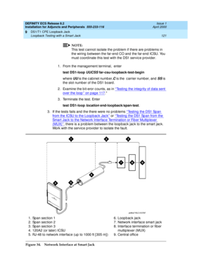 Page 143DEFINITY ECS Release 8.2
Installation for Adjuncts and Peripherals  555-233-116  Issue 1
April 2000
DS1/T1 CPE Loopback Jack 
121 Loopback Testing with a Smart Jack 
9
NOTE:
This test c annot isolate the p roblem if there are p roblems in 
the wiring  b etween the far-end CO and  the far-end  ICSU. You 
must c oord inate this test with the DS1 servic e p rovider. 
1. From the manag ement terminal,  enter 
test DS1-loop 
UUCSS far-csu-loopback-test-begin
 
where 
UU is the c abinet numb er,C is the...