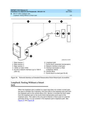 Page 145DEFINITY ECS Release 8.2
Installation for Adjuncts and Peripherals  555-233-116  Issue 1
April 2000
DS1/T1 CPE Loopback Jack 
123 Loopback Testing Without a Smart Jack 
9
Figure 36. Network Interface at Extended Demarcation Point (Smart Jack Accessible)
Loopback Testing Without a Smart 
Jack
When the loop b ac k jac k is ad ded  to a span that d oes not c ontain a smart jac k, 
the sp an is d ivid ed  into 2 sec tions: from the ICSU to the loop b ac k jac k and  from 
the loop b ac k jac k to the c...