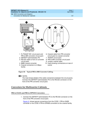 Page 153DEFINITY ECS Release 8.2
Installation for Adjuncts and Peripherals  555-233-116  Issue 1
April 2000
ISDN Converters and Adapters 
131 Converters for Multicarrier Cabinets 
10
Figure 40. Typical PRI to BRI Converter Cabling
NOTE:
The inset shows d etails of the c ab le c onnec tions b etween the c irc uit p ac ks. 
Connec t the DEFINITY ad ministration PC to the RS-232 c onnec tor on the 
front of the PRI c onverter c irc uit p ac k.
Converters for Multicarrier Cabinets
PRI to DASS and PRI to DPNSS...