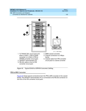 Page 154DEFINITY ECS Release 8.2
Installation for Adjuncts and Peripherals  555-233-116  Issue 1
April 2000
ISDN Converters and Adapters 
132 Converters for Multicarrier Cabinets 
10
Figure 41. Typical DASS or DPNSS Converter Cabling
PRI-to-BRI Converter
Fi g u re  4 2 shows typ ic al c onnec tions from the PRI-to-BRI c onverter to the c oaxial 
fac ility. The DEFINITY ad ministration PC is c onnec ted  to the RS-232 c onnec tor on 
the front of the PRI c onverter c irc uit p ac k.1. To TN464F DS1 c irc uit p ac...