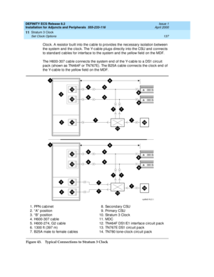 Page 159DEFINITY ECS Release 8.2
Installation for Adjuncts and Peripherals  555-233-116  Issue 1
April 2000
Stratum 3 Clock 
137 Set Clock Options 
11
Cloc k. A resistor b uilt into the c ab le to p rovid es the nec essary isolation b etween 
the system and  the c loc k. The Y-c ab le p lug s d irec tly into the CSU and  c onnec ts 
to stand ard  c ab les for interfac e to the system and the yellow field on the MDF.
The H600-307 c ab le c onnec ts the system end of the Y-c ab le to a DS1 c irc uit 
p ac k (shown...