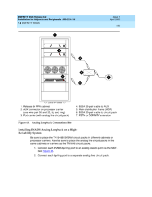 Page 172DEFINITY ECS Release 8.2
Installation for Adjuncts and Peripherals  555-233-116  Issue 1
April 2000
DEFINITY INADS 
150  
14
Figure 45. Analog Loopback Connections R8r
Installing INADS Analog Loopback on a High-
Reliability System
Be  su re  t o  p la c e  t h e  TN 1 6 4 8 B  SYSAM  c irc u i t  p a c ks  i n  d iff e re n t  c a b i n e t s  o r 
p roc essor c arriers. Also b e sure to p lac e the analog  line c irc uit p ac ks in the 
same c ab inets or c arriers as the TN1648 c irc uit p ac ks.
1....