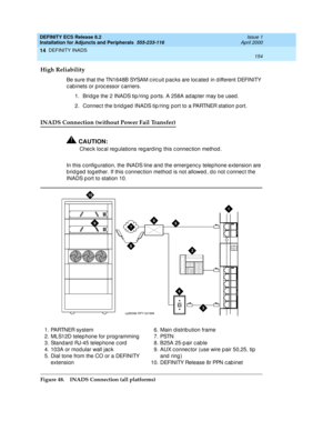 Page 176DEFINITY ECS Release 8.2
Installation for Adjuncts and Peripherals  555-233-116  Issue 1
April 2000
DEFINITY INADS 
154  
14
High Reliability
Be  s u re  t h a t  t h e  TN 1 6 4 8 B  SYSAM  c irc u i t  p a c k s a re  l o c a t e d  in  d i ff e re n t  D EFI N I TY 
c ab inets or proc essor c arriers. 
1. Bridg e the 2 INADS tip /ring  ports. A 258A ad ap ter may b e used . 
2. Connect the bridged INADS tip/ring port to a PARTNER station port.
INADS Connection (without Power Fail Transfer)
!CAUTION:...