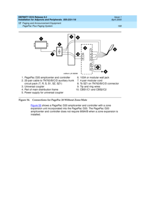 Page 190DEFINITY ECS Release 8.2
Installation for Adjuncts and Peripherals  555-233-116  Issue 1
April 2000
Paging and Announcement Equipment 
168 PagePac Plus Paging System 
17
Figure 54. Connections for PagePac 20 Without Zone-Mate
Fi g u re  5 5
 shows a Pag ePac  D20 amplic enter and  c ontroller with a zone 
exp ansion unit inc orp orated  into the Pag ePac  D20. The Pag ePac  D20 
amp lic enter and  c ontroller d oes not req uire 909A/B when a zone exp ansion is 
installed . 1. Pag ePac  D20 amp lic enter...