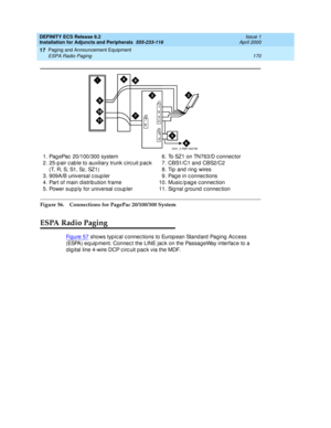 Page 192DEFINITY ECS Release 8.2
Installation for Adjuncts and Peripherals  555-233-116  Issue 1
April 2000
Paging and Announcement Equipment 
170 ESPA Radio Paging 
17
Figure 56. Connections for PagePac 20/100/300 System
ESPA Radio Paging
Fi g u re  5 7 shows typ ic al c onnec tions to Europ ean Stand ard  Paging  Ac c ess 
(ESPA) eq uip ment. Connec t the LINE jac k on the Passag eWay interfac e to a 
d ig ital line 4-wire DCP c irc uit pac k via the MDF. 1. Pag ePac  20/100/300 system
2. 25-p air c ab le to...