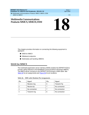 Page 195Multimedia Communications Products: MMCX, MMCH, ESM 
173 MASI for MMCX 
18
DEFINITY ECS Release 8.2
Installation for Adjuncts and Peripherals  555-233-116  Issue 1
April 2000
18
Multimedia Communications 
Products: MMCX, MMCH, ESM
This c hapter p rovid es information on c onnec ting  the following  eq uip ment to 
DEFINITY:
n
MASI for MMCX
n
Wid eband  end points
n
Multimed ia c all hand ling  (MMCH)
MASI for MMCX
The multimed ia ap p lic ation server interfac e (MASI) enables the DEFINITY ECS to 
p...