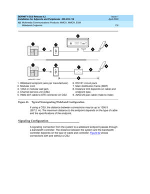 Page 198DEFINITY ECS Release 8.2
Installation for Adjuncts and Peripherals  555-233-116  Issue 1
April 2000
Multimedia Communications Products: MMCX, MMCH, ESM 
176 Wideband Endpoints 
18
Figure 61. Typical Nonsignaling Wideband Configuration
If using  a CSU, the d istanc e b etween c onnec tions may b e up  to 1300 ft 
(397.2 m). The maximum d istanc e to the end point d ep end s on the type of c ab le 
and  the sp ec ific ations of the endp oint.
Signaling Configuration
A sig naling  c onnec tion from the...