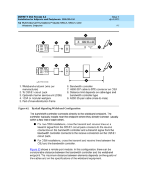 Page 199DEFINITY ECS Release 8.2
Installation for Adjuncts and Peripherals  555-233-116  Issue 1
April 2000
Multimedia Communications Products: MMCX, MMCH, ESM 
177 Wideband Endpoints 
18
Figure 62. Typical Signaling Wideband Configuration
The b and wid th c ontroller c onnec ts d irec tly to the wid eb and end p oint. The 
c ontroller typ ic ally installs near the end p oint where they d irec tly c onnec t (usually 
within a few feet of eac h other). 
n
For non-CSU installations, c ross the transmit and  rec...