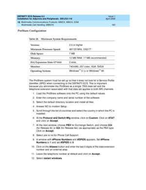 Page 205DEFINITY ECS Release 8.2
Installation for Adjuncts and Peripherals  555-233-116  Issue 1
April 2000
Multimedia Communications Products: MMCX, MMCH, ESM 
183 Multimedia Call Handling (MMCH) 
18
ProShare Configuration
The ProShare system must b e set up  so that it d oes not look for a Servic e Profile 
Id entifier (SPID) when c onnec ting  to the DEFINITY ECS. This is imp ortant 
b ec ause you ad minister the ProShare as a sing le 7500 d ata set and  the 
telep hone extension assoc iated  with that d ata...