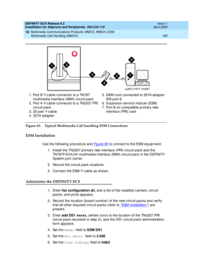 Page 210DEFINITY ECS Release 8.2
Installation for Adjuncts and Peripherals  555-233-116  Issue 1
April 2000
Multimedia Communications Products: MMCX, MMCH, ESM 
188 Multimedia Call Handling (MMCH) 
18
Figure 65. Typical Multimedia Call handling ESM Connections
ESM Installation
Use the following  p roc ed ure and  Fig ure 65 to c onnec t to the ESM eq uip ment:
1. Install the TN2207 p rimary rate interfac e (PRI) c irc uit p ac k and  the 
TN787F/G/H/J/K multimed ia interfac e (MMI) c irc uit p ac k in the...