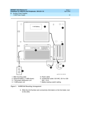 Page 32DEFINITY ECS Release 8.2
Installation for Adjuncts and Peripherals  555-233-116  Issue 1
April 2000
Auxiliary Power Supplies 
10 1145B Power Supply 
2
Figure 3. 1145B/1146 Mounting Arrangement
5. Write the Unit Numb er and  c onnec tivity information on the front lab el, next 
to the LEDs. 1. Wall mounting  p late
2. Op tional b attery (1149B shown)
3. 1146 power d istrib ution unit
4. 1145B p ower unit5. Power c ab le
6. Unswitc hed  outlet (120 VAC, 20 A or 230 
VA C ,  1 5  A )
7. Battery b ac kup...