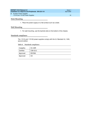 Page 40DEFINITY ECS Release 8.2
Installation for Adjuncts and Peripherals  555-233-116  Issue 1
April 2000
Auxiliary Power Supplies 
18 1151A and 1151A2 Power Supplies 
2
Desk Mounting
1. Plac e the p ower sup ply on a flat surfac e suc h as a d esk. 
Wall Mounting
1. For wall-mounting , use the keyhole slots on the bottom of the c hassis.
Standards compliance
The 1151A and  1151A2 p ower sup p lies c omp ly with the UL Stand ard  UL 1459, 
sec ond  ed ition. 
Table 8. Standards compliance
Complies UL 1459...