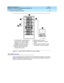 Page 154DEFINITY ECS Release 8.2
Installation for Adjuncts and Peripherals  555-233-116  Issue 1
April 2000
ISDN Converters and Adapters 
132 Converters for Multicarrier Cabinets 
10
Figure 41. Typical DASS or DPNSS Converter Cabling
PRI-to-BRI Converter
Fi g u re  4 2 shows typ ic al c onnec tions from the PRI-to-BRI c onverter to the c oaxial 
fac ility. The DEFINITY ad ministration PC is c onnec ted  to the RS-232 c onnec tor on 
the front of the PRI c onverter c irc uit p ac k.1. To TN464F DS1 c irc uit p ac...