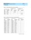 Page 161DEFINITY ECS Release 8.2
Installation for Adjuncts and Peripherals  555-233-116  Issue 1
April 2000
Stratum 3 Clock 
139 Set Clock Options 
11
Table 21. Y-Cable Clock-End Cross-Connects for  Reliability
From Stratum 3 ClockTo Y-cable clock end 
(primary)To Y-cable clock end 
(secondary)
Lead
Name Lead Color/
Te r m i n a lLead
Name Lead Color/
Te r m i n a lLead
Name Lead Color/
Te r m i n a l
RREF1 W-BL/1 V-O/43
TREF1 B L -W/ 2 O - V/ 4 4
RREF2 W- O/ 3 V-O / 4 3
TREF2 O -W/ 4 O -V/ 4 4
Table 22....