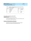 Page 169DEFINITY ECS Release 8.2
Installation for Adjuncts and Peripherals  555-233-116  Issue 1
April 2000
Call Detail Recording Option Settings 
147 Using Other Equipment as the CDR Output Devices 
13
Using Other Equipment as the CDR 
Output Devices
A CDR, a 94A loc al storag e unit (LSU), or c ustomer p remises eq uip ment (CPE) 
c an b e used  as the outp ut rec eiving  d evic e. 
Sources of Administration Information
Ad ministration p roc ed ures for CDR eq uip ment are p rovid ed  in DEFINITY 
Enterp rise...