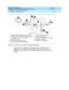 Page 190DEFINITY ECS Release 8.2
Installation for Adjuncts and Peripherals  555-233-116  Issue 1
April 2000
Paging and Announcement Equipment 
168 PagePac Plus Paging System 
17
Figure 54. Connections for PagePac 20 Without Zone-Mate
Fi g u re  5 5
 shows a Pag ePac  D20 amplic enter and  c ontroller with a zone 
exp ansion unit inc orp orated  into the Pag ePac  D20. The Pag ePac  D20 
amp lic enter and  c ontroller d oes not req uire 909A/B when a zone exp ansion is 
installed . 1. Pag ePac  D20 amp lic enter...