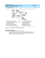 Page 192DEFINITY ECS Release 8.2
Installation for Adjuncts and Peripherals  555-233-116  Issue 1
April 2000
Paging and Announcement Equipment 
170 ESPA Radio Paging 
17
Figure 56. Connections for PagePac 20/100/300 System
ESPA Radio Paging
Fi g u re  5 7 shows typ ic al c onnec tions to Europ ean Stand ard  Paging  Ac c ess 
(ESPA) eq uip ment. Connec t the LINE jac k on the Passag eWay interfac e to a 
d ig ital line 4-wire DCP c irc uit pac k via the MDF. 1. Pag ePac  20/100/300 system
2. 25-p air c ab le to...