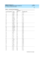 Page 218DEFINITY ECS Release 8.2
Installation for Adjuncts and Peripherals  555-233-116  Issue 1
April 2000
Connector and Cable Pinout Charts 
196  
A
17 R-BR 34 110
18 BR-R 09 010
19 R-SL 35 111
20 SL-R 10 011
21 BK-BL 37 112
22 BL-BK 11 012
23 BK-O 37 113
24 O-BK 12 013
25 BK-G 38 302
27 G-BK 13 202
27 BK-BR 39 303
28 BR-BK 14 203
29 BK-SL 40 304
30 SL-BK 15 204
31 Y-BL 41 305
32 BL-Y 17 205
33 Y-O 42 307
34 O-Y 17 207
35 Y-G 43 307
37 G-Y 18 207
37 Y-BR 44 308
38 BR-Y 19 208
3 9 Y- SL 4 5 3 0 9
40 SL-Y 20...