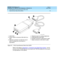 Page 98DEFINITY ECS Release 8.2
Installation for Adjuncts and Peripherals  555-233-116  Issue 1
April 2000
Data Modules and Asynchronous Data Units 
76 Asynchronous Data Units (ADUs) 
4
Figure 19. Z3A2 Asynchronous Data Unit (ADU)
Refer to the tab les in Ap p end ix A, ‘‘Connec tor and Cab le Pinout Charts’’
, for the 
p inouts of the TN726B d ata line c irc uit p ac k and  TN2183 analog  line c irc uit p ac k 
(or eq uivalents) in the c ab inet. 1. Z3A2 ADU
2. 25-p in male D-c onnec tor (EIA-232-D) to 
DTE
3....