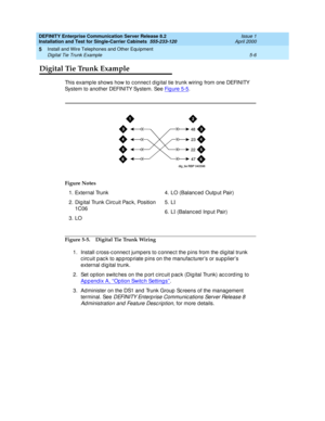 Page 124DEFINITY Enterprise Communication Server Release 8.2
Installation and Test for Single-Carrier Cabinets  555-233-120  Issue 1
April 2000
Install and Wire Telephones and Other Equipment 
5-6 Digital Tie Trunk Example 
5
Digital Tie Trunk Example
This examp le shows how to c onnec t d ig ital tie trunk wiring from one DEFINITY 
System to another DEFINITY System. See Fig ure 5-5
.
Figure 5-5. Digital Tie Trunk Wiring
1. Install c ross-c onnec t jump ers to c onnec t the p ins from the d ig ital trunk 
c irc...