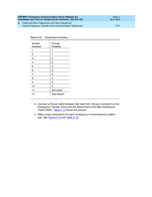 Page 149DEFINITY Enterprise Communication Server Release 8.2
Installation and Test for Single-Carrier Cabinets  555-233-120  Issue 1
April 2000
Install and Wire Telephones and Other Equipment 
5-31 Install Emergency Transfer Units and Associated Telephones 
5
3. Connec t a 25-p air c ab le b etween the male RJ21 25-p air c onnec tor on the 
Emerg enc y Transfer Panel and  the yellow field  of the Main Distrib ution 
Frame (MDF). Tab le 5-13
 shows the p inouts.
4. Make c ross-c onnec tions for eac h emerg enc y...