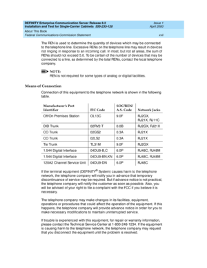 Page 17DEFINITY Enterprise Communication Server Release 8.2
Installation and Test for Single-Carrier Cabinets  555-233-120  Issue 1
April 2000
About This Book 
xvii Federal Communications Commission Statement 
The REN is used  to d etermine the q uantity of d evic es whic h may b e c onnec ted  
to the telep hone line. Exc essive RENs on the telep hone line may result in d evic es 
not ring ing  in resp onse to an inc oming  c all. In most, b ut not all areas, the sum of 
RENs should  not exc eed  5.0. To be c...