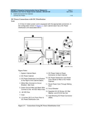 Page 34DEFINITY Enterprise Communication Server Release 8.2
Installation and Test for Single-Carrier Cabinets  555-233-120  Issue 1
April 2000
Install and Connect the Cabinets 
1-16 Connect DC Power 
1
DC Power Connections with DC Distribution 
Unit
A 10 foot (3 meter) p ower c ord  is eq uip p ed  with the ap prop riate c onnec tors. In 
the configuration shown in Fi g u re  1 - 7
, eac h c ab inet stac k has a DC Power 
Distribution Unit assoc iated with it.
Figure 1-7. Connections Using DC Power Distribution...