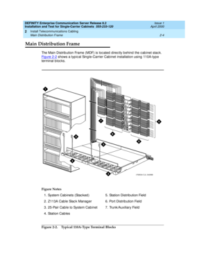 Page 62DEFINITY Enterprise Communication Server Release 8.2
Installation and Test for Single-Carrier Cabinets  555-233-120  Issue 1
April 2000
Install Telecommunications Cabling 
2-4 Main Distribution Frame 
2
Main Distribution Frame
The Main Distrib ution Frame (MDF) is loc ated d irec tly b ehind  the c ab inet stac k. 
Fi g u re  2 - 2
 shows a typ ic al Sing le-Carrier Cab inet installation using  110A-typ e 
terminal bloc ks.
Figure 2-2. Typical 110A-Type Terminal Blocks Figure Notes
1. System Cab inets...