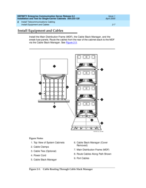 Page 65DEFINITY Enterprise Communication Server Release 8.2
Installation and Test for Single-Carrier Cabinets  555-233-120  Issue 1
April 2000
Install Telecommunications Cabling 
2-7 Install Equipment and Cables 
2
Install Equipment and Cables
Install the Main Distrib ution Frame (MDF), the Cable Slac k Manag er, and  the 
sneak fuse panels. Route the c ab les from the rear of the c ab inet stac k to the MDF 
via the Cab le Slac k Manag er. See Fi g u re  2 -3
.
Figure 2-3. Cable Routing Through Cable Slack...