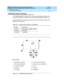 Page 285DEFINITY Enterprise Communication Server Release 8.2
Installation and Test for Single-Carrier Cabinets  555-233-120  Issue 1
April 2000
Option Switch Settings 
A-15 TN464/2464 Option Settings 
A
TN464/2464 Option Settings
The TN464/2464 DS1/E1 Interfac e-T1/E1 c irc uit p ac k interfac es b etween a 24 or 
32 c hannel CO/ISDN or tie trunk and  the Time Division Multip lexing  (TDM) b us.
Set the switc hes on the c irc uit p ac k to selec t b it rate and imp edanc e matc h. See 
Ta b l e  A - 1 0
 and  Fi...