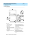 Page 33DEFINITY Enterprise Communication Server Release 8.2
Installation and Test for Single-Carrier Cabinets  555-233-120  Issue 1
April 2000
Install and Connect the Cabinets 
1-15 Connect DC Power 
1
DC Power Connections
Figure 1-6. Typical DC Power Connections Figure Notes
1. System Cab inet Stac k
2. DC Power Cabinet
3. White Wires
4. Green Ground  Wires and  Blac k 
Wires Connec t to the -48 VDC 
Return Bus
5. -48 VDC Bus
6. Connec t White Wires to Circ uit 
Breakers 7. DC Power Cab le (H600-436, G1) to...