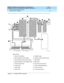 Page 60DEFINITY Enterprise Communication Server Release 8.2
Installation and Test for Single-Carrier Cabinets  555-233-120  Issue 1
April 2000
Install Telecommunications Cabling 
2-2 Equipment Room Hardware 
2
Figure 2-1. Example MDF ConnectionsFigure Notes
1. Rear of Port Cab inet
2. Main Distrib ution Frame (MDF)
3. Port Distribution Field  (Purp le Field )
4. Station Distribution Field  (White Field)
5. Trunk/Auxiliary Field
6. Purp le Field
7. Yellow Field
8. Green Field9. Satellite Closet
10. Auxiliary Cab...