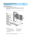 Page 62DEFINITY Enterprise Communication Server Release 8.2
Installation and Test for Single-Carrier Cabinets  555-233-120  Issue 1
April 2000
Install Telecommunications Cabling 
2-4 Main Distribution Frame 
2
Main Distribution Frame
The Main Distrib ution Frame (MDF) is loc ated d irec tly b ehind  the c ab inet stac k. 
Fi g u re  2 - 2
 shows a typ ic al Sing le-Carrier Cab inet installation using  110A-typ e 
terminal bloc ks.
Figure 2-2. Typical 110A-Type Terminal Blocks Figure Notes
1. System Cab inets...