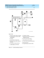 Page 70DEFINITY Enterprise Communication Server Release 8.2
Installation and Test for Single-Carrier Cabinets  555-233-120  Issue 1
April 2000
Install Telecommunications Cabling 
2-12 Install Coupled Bonding Conductor 
2
Figure 2-5. Coupled Bonding Conductor Figure Notes
1. 25-Pair Tip  & Ring  Cab les to Cabinets
2. Coup led  Bond ing  Cond uc tor (CBC) 
Terminal Bloc k
3. Tie Wraps
4. Cab le Shield  or Six Sp are Pairs
5. Ground  on Carb on Bloc k Protector or 
Eq ui va l en t
6. Trunk Cab le to Network...