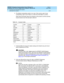 Page 92DEFINITY Enterprise Communication Server Release 8.2
Installation and Test for Single-Carrier Cabinets  555-233-120  Issue 1
April 2000
Accessing and Activating the System 
3-20 Administer the System 
3
3. The d efault c omp and ing  mode is mu-Law. If the c ountry uses A-Law 
c omp and ing , typ e A-Law. Press 
En te r when this information is c orrec t.
Other items eventually need  to b e entered  on this sc reen, b ut this is all that 
must b e d one to turn the red  alarm LEDs off.
4. If all red...