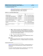 Page 100DEFINITY Enterprise Communication Server Release 8.2
Installation and Test for Single-Carrier Cabinets  555-233-120  Issue 1
April 2000
Accessing and Activating the System 
3-28 Administer the Circuit Packs 
3
Tab le 3-10 lists the slots to use, and the c irc uit p ac k typ es that may b e 
ad ministered  in those slots, for eac h c omb ination of 
Cab inet/Carrier/Carrier Typ e in a R8si c onfig uration.
nCode
 — Enter the c irc uit p ac k c od e (TN followed  b y a 3- or 4-d ig it 
numb er). If there...