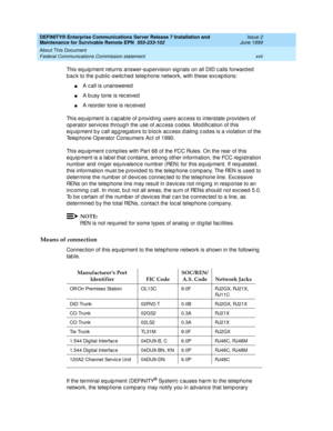 Page 19DEFINITY® Enterprise Communications Server Release 7 Installation and 
Maintenance for Survivable Remote EPN  555-233-102  Issue 2
June 1999
About This Document 
xvii Federal Communications Commission statement 
This eq uip ment returns answer-sup ervision sig nals on all DID c alls forward ed 
b ac k to the p ub lic -switc hed  telep hone network, with these exc ep tions:
nA c all is unanswered
nA b usy tone is rec eived
nA reorder tone is rec eived
This eq uip ment is c ap ab le of p rovid ing  users...