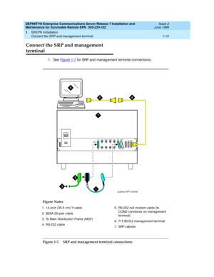 Page 37DEFINITY® Enterprise Communications Server Release 7 Installation and 
Maintenance for Survivable Remote EPN  555-233-102  Issue 2
June 1999
SREPN Installation 
1-15 Connect the SRP and management terminal 
1
Connect the SRP and management 
terminal
1. See Fig ure 1-7 for SRP and  manag ement terminal c onnec tions. 
Figure 1-7. SRP and management terminal connections Figure Notes
1. 14-inc h (35.5 c m) Y c able
2. B25A 25-p air cab le
3. To Main Distrib ution Frame (MDF)
4. RS-232 c ab le5. RS-232 null...