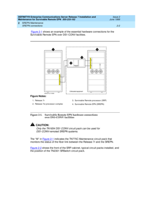 Page 58DEFINITY® Enterprise Communications Server Release 7 Installation and 
Maintenance for Survivable Remote EPN  555-233-102  Issue 2
June 1999
SREPN Maintenance 
2-2 SREPN connections 
2
 Fi g u re  2 - 1 shows an examp le of the essential hard ware c onnec tions for the 
Survivab le Remote EPN over DS1-CONV fac ilities.
Figure 2-1. Survivable Remote EPN hardware connections
over DS1-CONV facilities
!CAUTION:
Only the TN1654 DS1 CONV c irc uit p ac k c an b e used  for 
DS1-CONV-remoted  SREPN systems.
The...