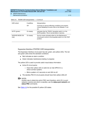 Page 69DEFINITY® Enterprise Communications Server Release 7 Installation and 
Maintenance for Survivable Remote EPN  555-233-102  Issue 2
June 1999
SREPN Maintenance 
2-13 Maintenance procedure 
2
Expansion Interface (TN570C) LED interpretation
The Exp ansion Interfac e c irc uit p ac k has red , g reen, and  yellow LEDs. The red  
and  g reen LEDs show the stand ard  c ond itions:
nRed  ind ic ates an alarm c ond ition
nGreen ind ic ates maintenanc e testing  in p rog ress
The yellow LED is used  to p rovid e...