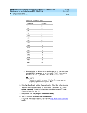 Page 83DEFINITY® Enterprise Communications Server Release 7 Installation and 
Maintenance for Survivable Remote EPN  555-233-102  Issue 2
June 1999
SREPN Maintenance 
2-27 Fault isolation procedures 
2
c . After rep lac ing  an SNI c irc uit p ac k, c lear alarms b y exec uting  test 
board UUCSS long clear
 for all alarmed  EXP-INTF c irc uit p ac ks. 
Wait 5 minutes for any SNI-BD or SNI-PEER alarms to c lear.
NOTE:
You c an sp eed  this p roc ess with clear firmware counters 
[a-pnc
|b-pnc
] for the repaired...