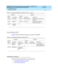 Page 60DEFINITY® Enterprise Communications Server Release 7 Installation and 
Maintenance for Survivable Remote EPN  555-233-102  Issue 2
June 1999
SREPN Maintenance 
2-4 SREPN connections 
2
Survivable Remote EPN
Tab le 2-2 lists the required  and  op tional c irc uit p ac ks in the SREPN:
Interfacing circuit packs
The Survivab le Remote eq uip ment c an op erate throug h:
n‘‘Exp ansion Interfac e c onnec tions’’
n‘‘DS1 CONV c onnec tions’’
TN2182B Tone/Cloc k TN771D Maintenance/Test Used only when p acket b...